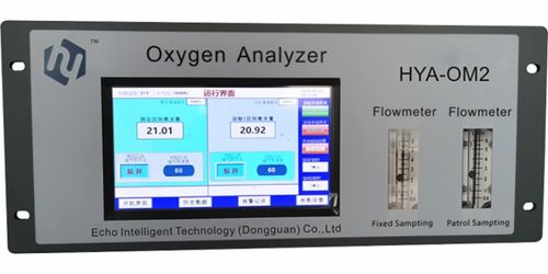 儀器儀表企業商情 智能分析儀器的崛起與市場前瞻